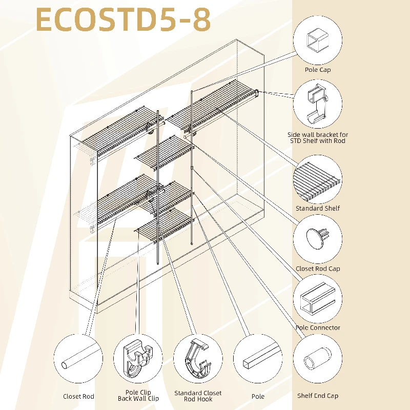 Read More About Adjustable Wire Closet Kit