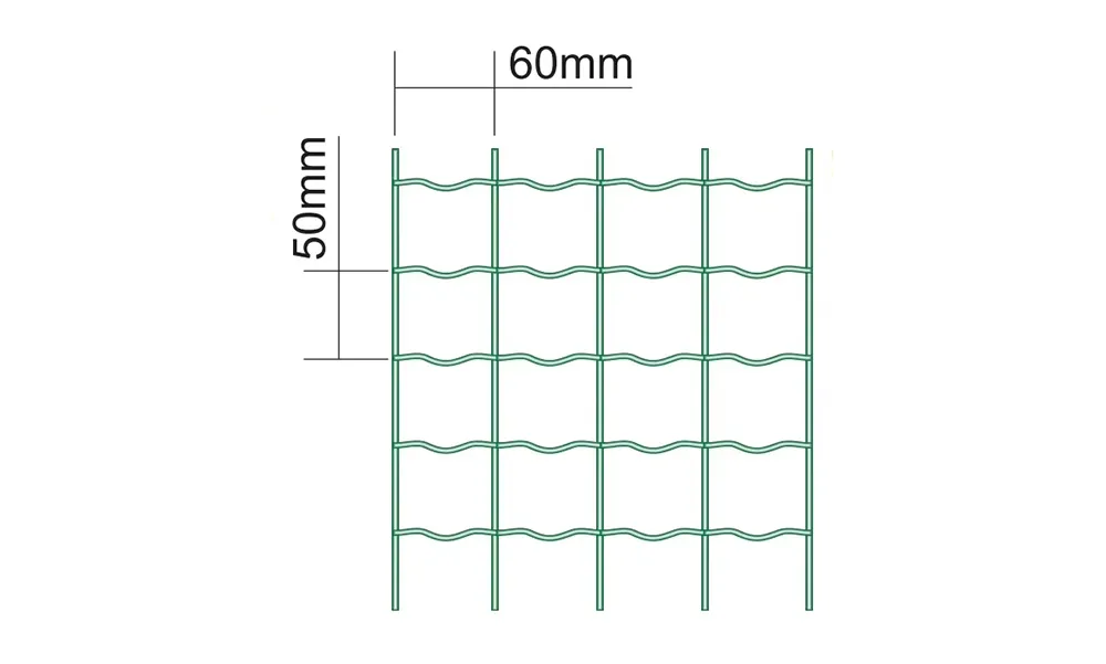 Read More About euroguard fencing
