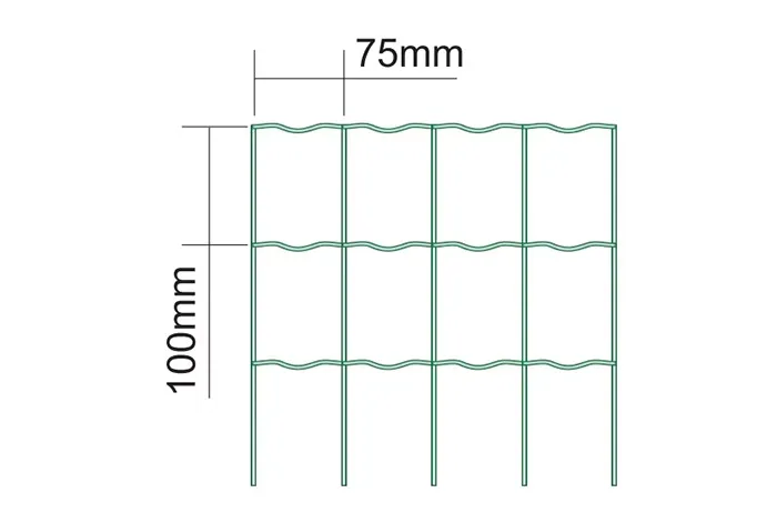 Read More About euro style fence