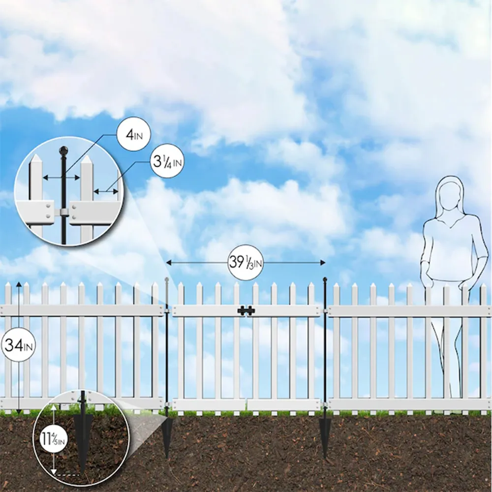 How to Install Vinyl Fence Panels