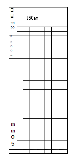 1x1 hardware cloth