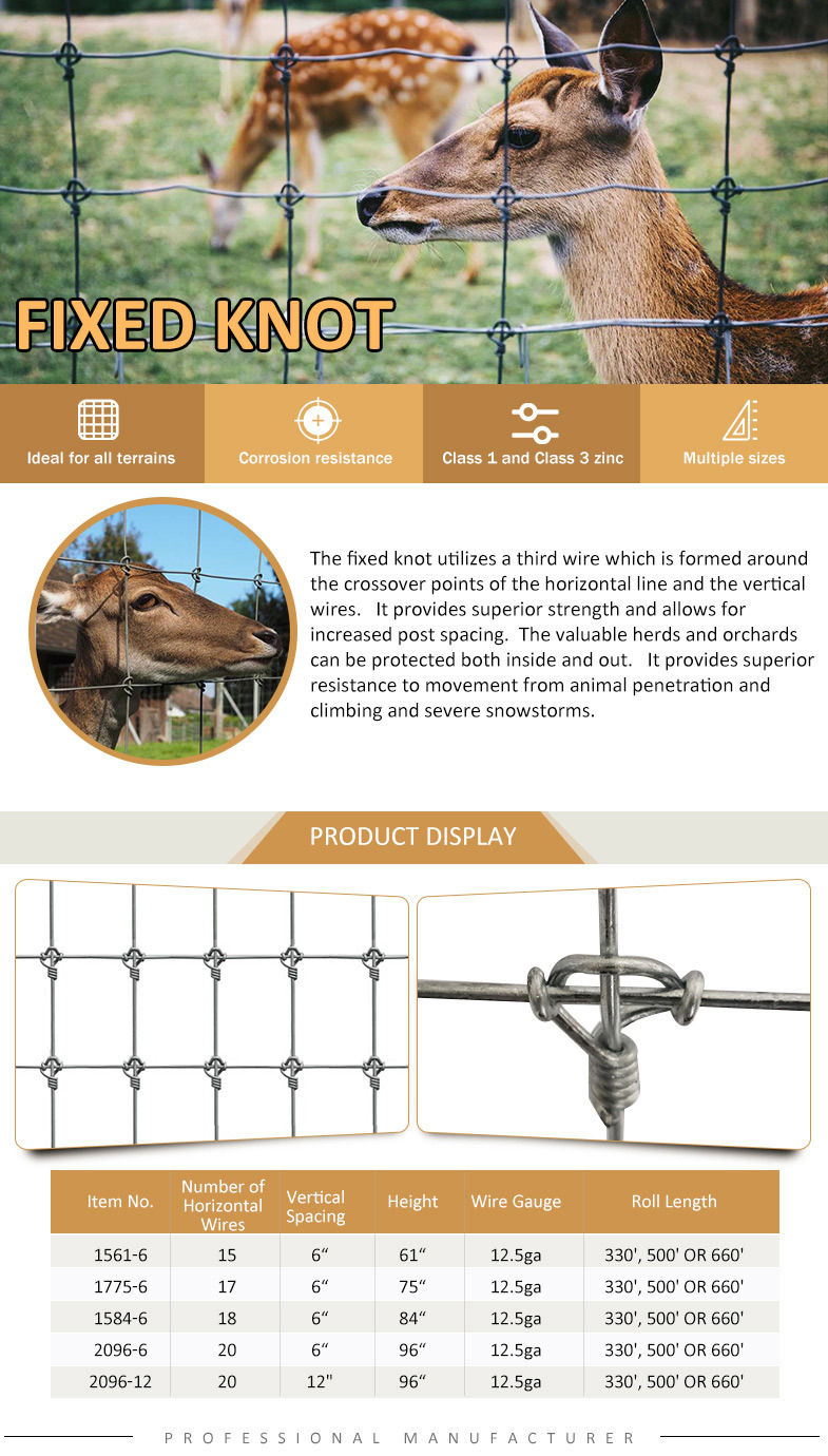 galvanized stranded wire