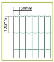 bird wire mesh suppliers