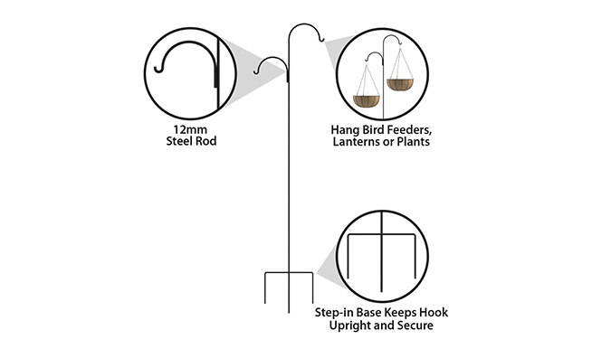 metal fence stakes