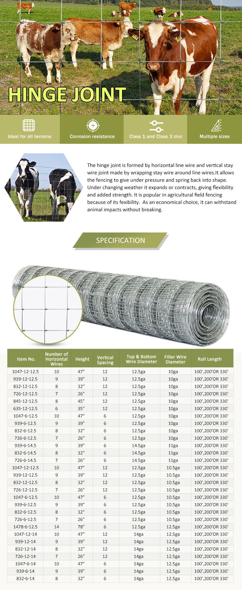 composite gate panels