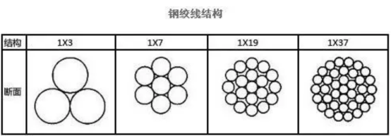 black steel mesh panels