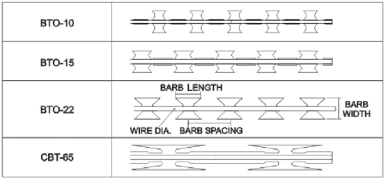 pc strand 12.7 mm