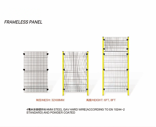 grand empire xl panel